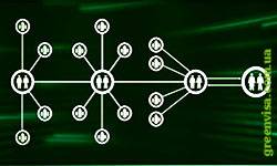 Бизнес с нами 5